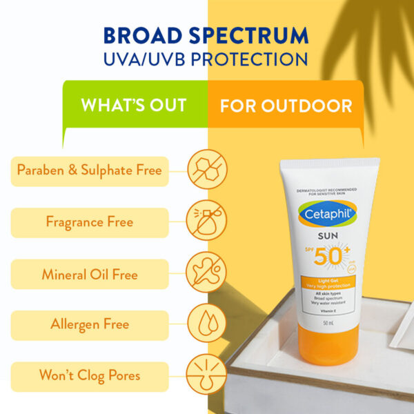 Cetaphil SPF 50+ Sunscreen Light Gel - Image 4