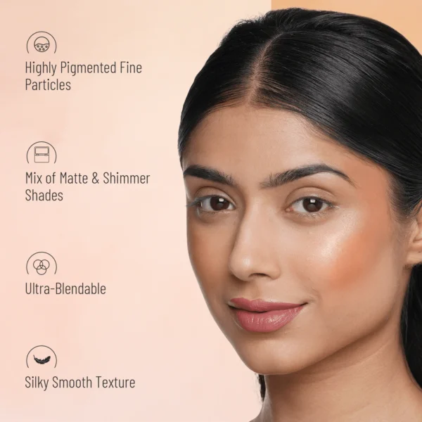 Swiss Beauty - Ultra Blush Palette - Image 3