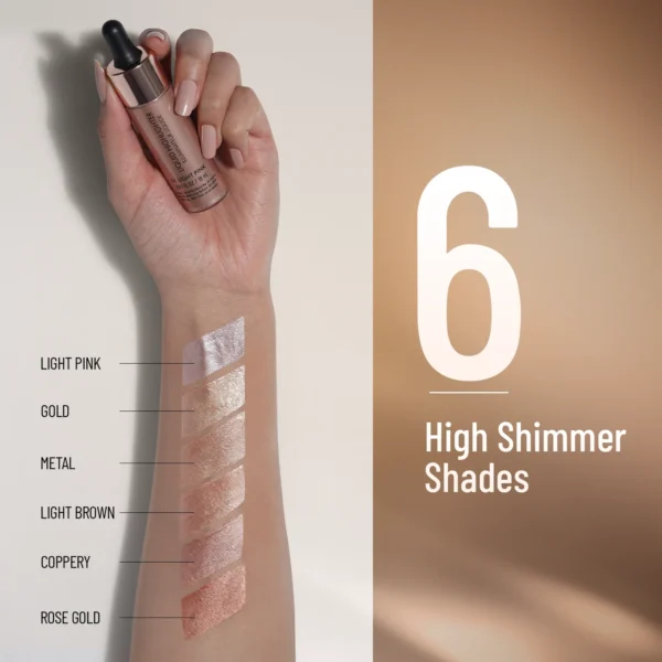 Swiss Beauty - Liquid Highlighter - Image 5