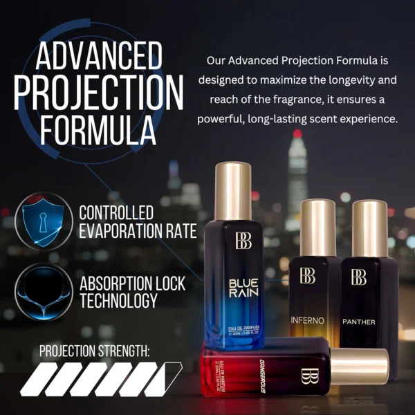 Bergamot - Premium Perfume Gift Set for Men (EDP), 20ml x 4 - Image 5