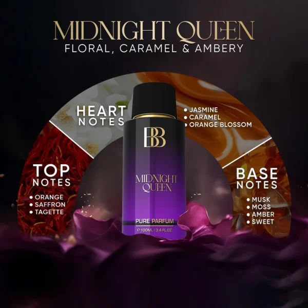 Bergamot – MIDNIGHT QUEEN Pure Perfume for Women - Image 6