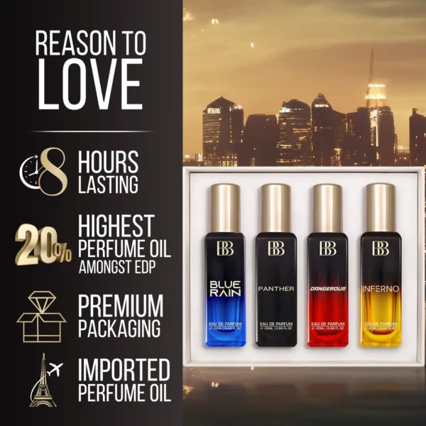 Bergamot - Premium Perfume Gift Set for Men (EDP), 20ml x 4 - Image 6