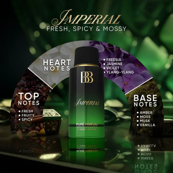 Bergamot - IMPERIAL Pure Perfume for Men - Image 4