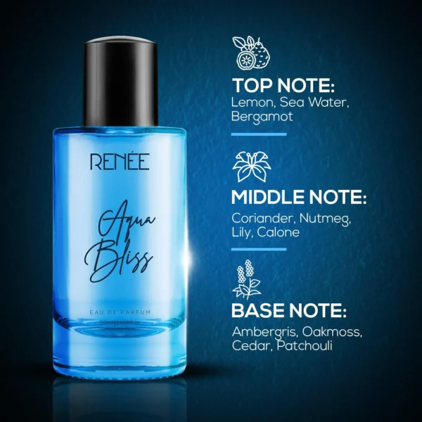 RENEE - Aqua Bliss Eau De Parfum - Image 2