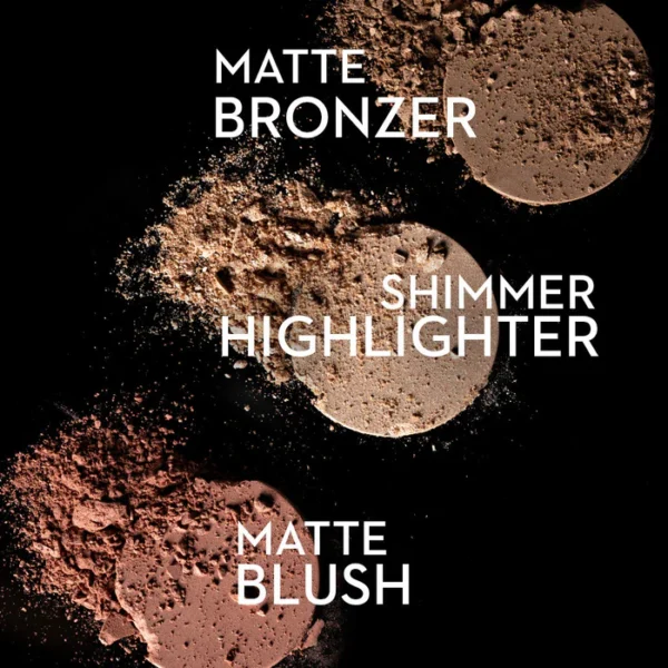 Sugar - Contour De Force Face Palette - Image 4