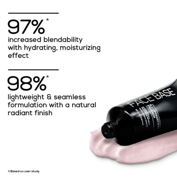 RENEE - Face Base Illuminating Primer - Image 4