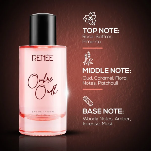 RENEE - Ombre Oudh Eau De Parfum - Image 4
