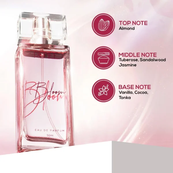 RENEE - Eau De Parfum Bloom - Image 6