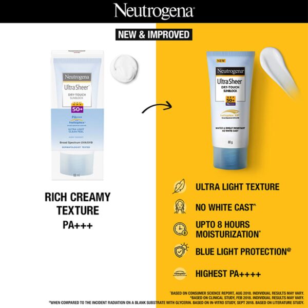Neutrogena - Ultra Sheer Dry Touch Sunscreen SPF 50+ - Image 8