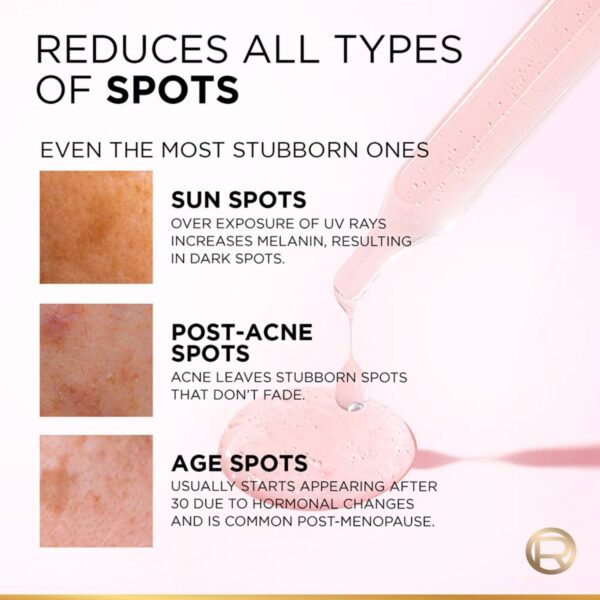 Loreal Paris -Glycolic Bright 8% [Melasyl + Niacinamide] Face Serum for Brightening Dark Spots - Image 5