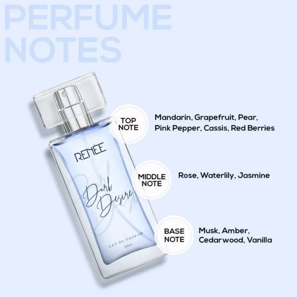 RENEE - Eau De Parfum Dark Desire - Image 3