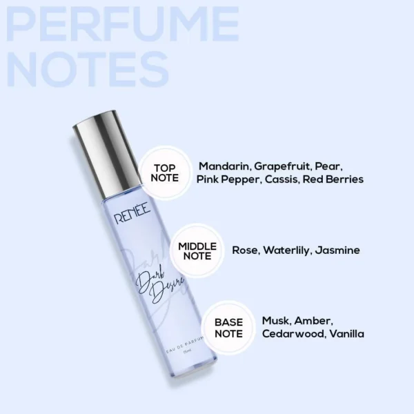RENEE - Eau De Parfum Dark Desire - Image 8