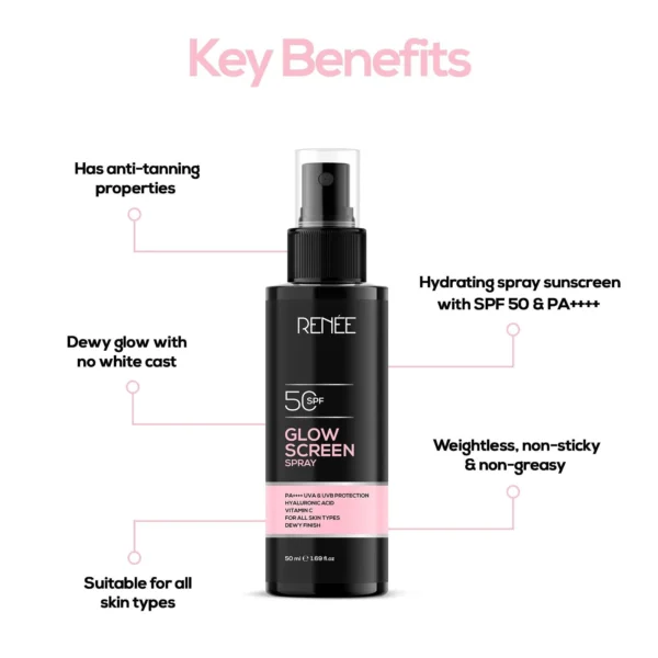 RENEE - Glowscreen SPF 50 Sunscreen Spray (Dewy Finish) - Image 6
