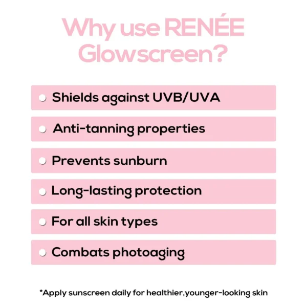 RENEE - Glowscreen SPF 50 Sunscreen Spray (Dewy Finish) - Image 3